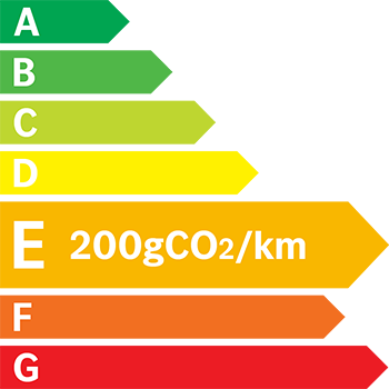 Etiquette Energie 200g